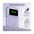 Ugreen PB572 Power Bank Price in BD