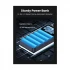Ugreen PB720 (25188) Power Bank Best Price