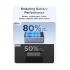 Ugreen PB727 Power Bank