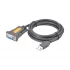 Ugreen 20201 USB Male to Serial Female USB Cable