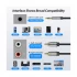 Vention BCFBJ 3.5mm Male to 2 RCA Audio Cable specifications