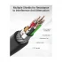 Vention AAMBU HDMI Male to Cable / Converter / HUB Best Price