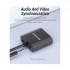 Vention ACEB0 VGA Male to HDMI, 3.5mm Audio & Micro USB Female Cable / Converter / HUB features