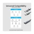 Vention ACWHA Type-C & USB Male to HDMI Female Cable / Converter / HUB Best Price