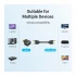 Vention AIPB0 HDMI Male to Female Cable / Converter / HUB Best Price