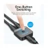Vention AKOB0 HDMI Female to Female Cable / Converter / HUB Price in BD