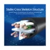 Vention IBEBI Cat-6 3 Meter, Black Network Cable # IBEBI