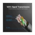 Vention IBIBG Cat-6A Network Cable in BD