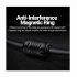 Vention EAABI DVI (24+1) Male to Male, 3 Meter, Black Cable #EAABI (1080p)