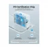 Vention FADB0-EU Wall Charger Best Price