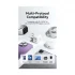Vention FBPW0-EU 2-Port USB-C 35W White Charger / Charging Adapter #FBPW0-EU