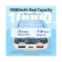 Vention FHOW0 Power Bank in BD