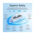 Vention FHQW0 4800mAh 22.5W White Power Bank with Digital Display #FHQW0