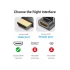 Vention AINB0 HDMI 270 Degree Male to Female HDMI Converter Best Price