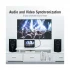 Vention AAAHBF/AAHBF HDMI Male to All Brands in BD