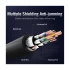 Vention AACBF HDMI Male to HDMI Cable specifications