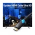 Vention AACBH HDMI Male to HDMI Cable in BD