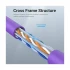 Vention IBEVH Cat-6 Network Cable in BD