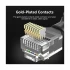 Vention IBOBL Cat-6A Network Cable Best Price