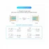 Vention IDDR0-10 CAT-6 UTP RJ45 Transparent Connector #IDDR0-10 (10 pcs)
