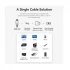 Vention TAVHF Cable / Converter / HUB specifications