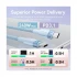 Vention TRISH USB 2.0 Type-C Male to Male, 2 Meter, Blue Braided Charging & Data Cable #TRISH