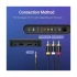 Vention VAB-R07-B150 Audio Cable Price in BD