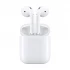 WiWU Wiwu Airbuds 2 Earbuds Price in Bangladesh