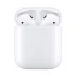 Wiwu Airbuds 2 Earbuds