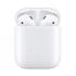 Wiwu Airbuds SE Earbuds