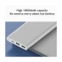 Xiaomi PB100DZM Power Bank in BD