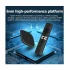 Xiaomi Streaming Box S (3rd Gen) Smart TV Stick/Box Price in BD