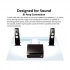 Yamaha RX-V385 Amplifier specifications