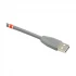 Yuanxin YUX-022 USB Male to Female Cable / Converter / HUB Price in Bangladesh